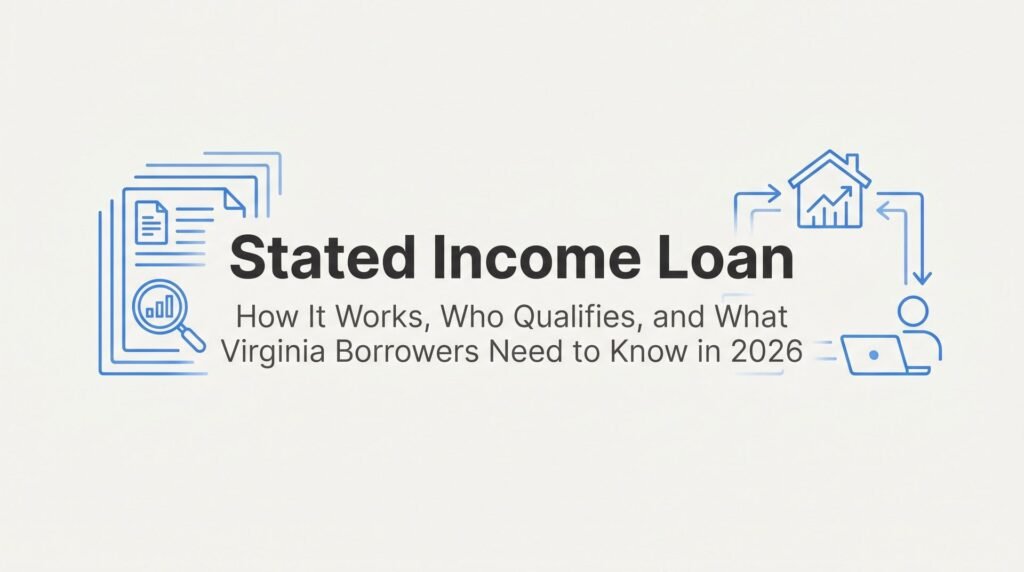 Stated Income Loan: How It Works, Who Qualifies, and What Virginia Borrowers Need to Know in 2026