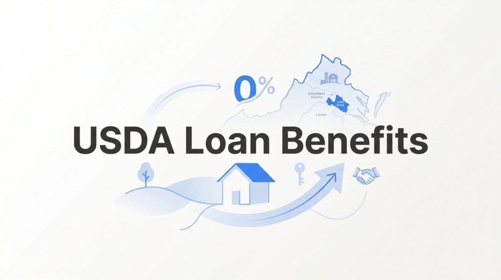 USDA Loan Benefits: A Virginia Homebuyer’s Complete Guide to Zero-Down Rural Financing