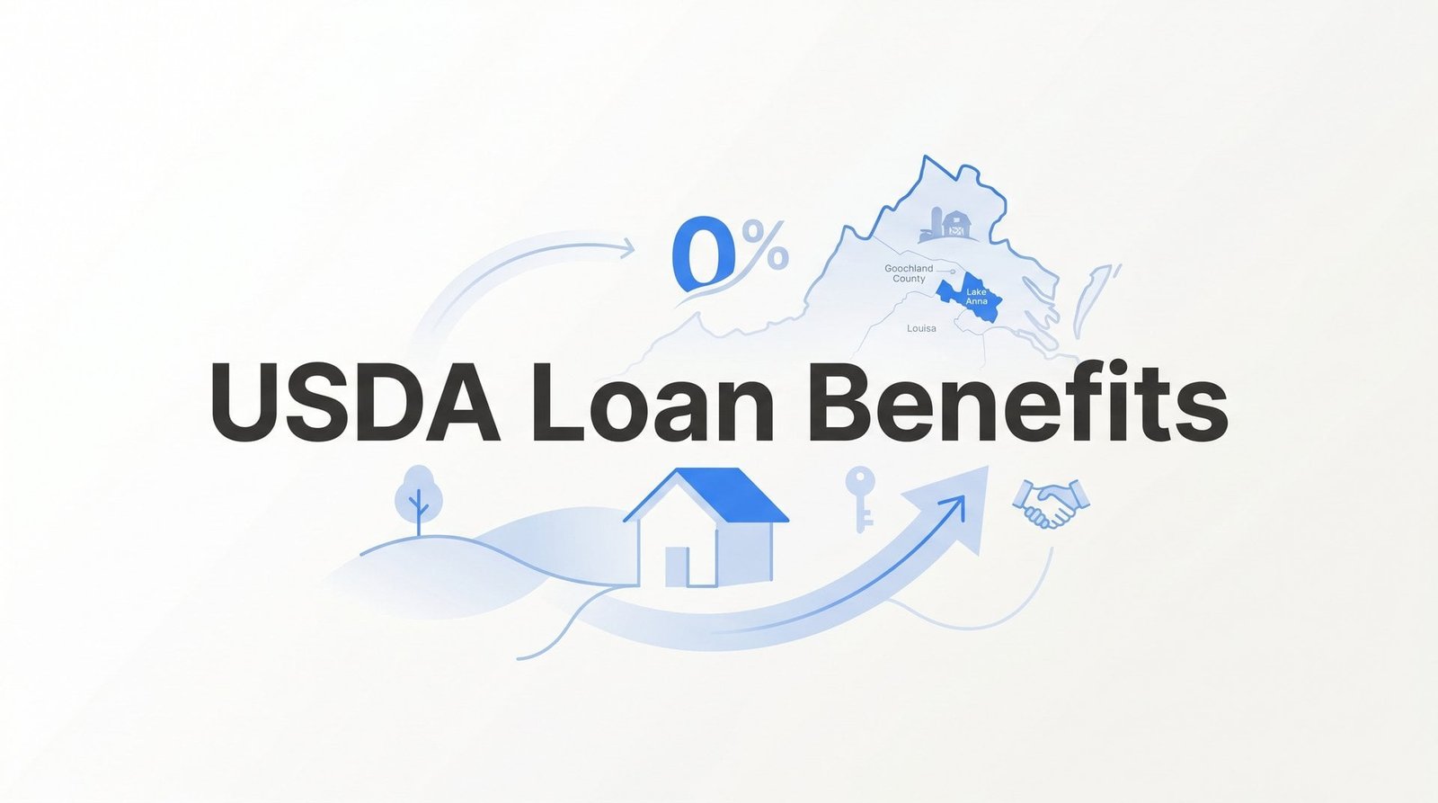 USDA Loan Benefits: A Virginia Homebuyer's Complete Guide to Zero-Down Rural Financing