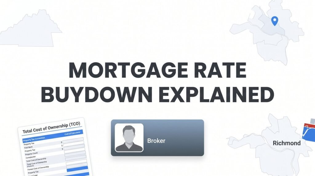 Mortgage Rate Buydown Explained — The Real Numbers, Real Property Tax Rates, Real Break-Even Math